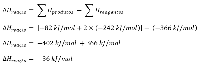 Decomposição térmica do nitrato de potássio