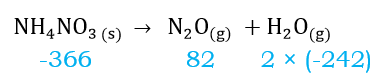 Decomposição térmica do nitrato de potássio