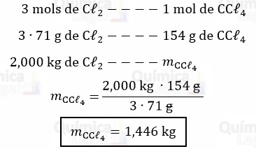 A reação de 2 quilogramas de gás cloro com sulfeto de carbono produz 1,446 quilograma de tetracloreto de carbono