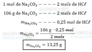 A massa de carbonato de sódio que reage... - Química Legal