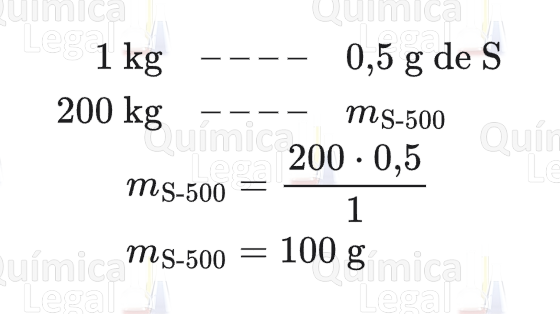 Regra de três: 1 kg para 0,5 g de S; 200 kg para m S-500. m S-500 = 200 × 0,5 / 1 = 100 g.
