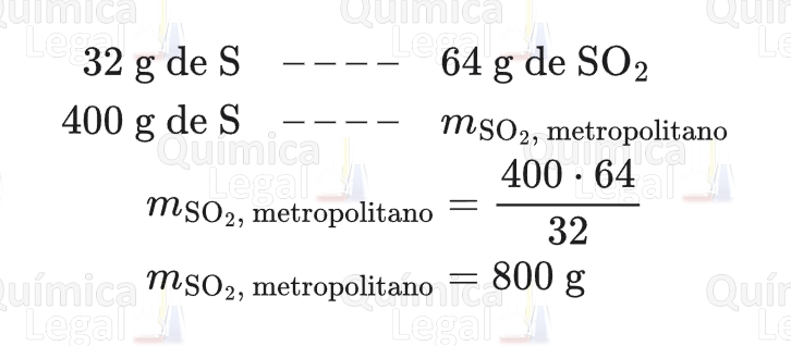 Regra de três: 32 g de S para 64 g de SO2; 400 g de S para m. m = 400 × 64 / 32 = 800 g de SO2 no diesel metropolitano.