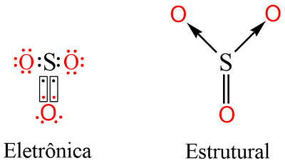 Estrutura-de-Lewis-trióxido-de-enxofre