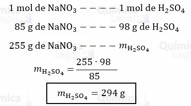 294 gramas de ácido sulfúrico reagem com 255 gramas de nitrato de sódio