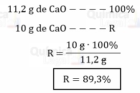 O rendimento da reação que produz 10 gramas de óxido de cálcio a partir de 20 gramas de carbonato de cálcio é igual a 89,3 porcento