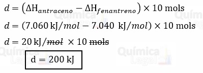 Os hidrocarbonetos isômeros antraceno e fenantreno diferem em suas entalpias (energias).