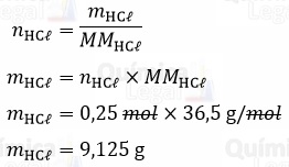 Uma solução aquosa de ácido clorídrico concentrado possui teor de HCℓ igual a 36,5%
