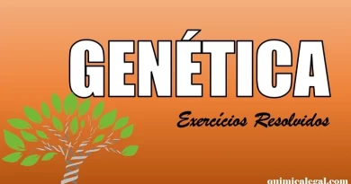 Exercícios resolvidos sobre Genética